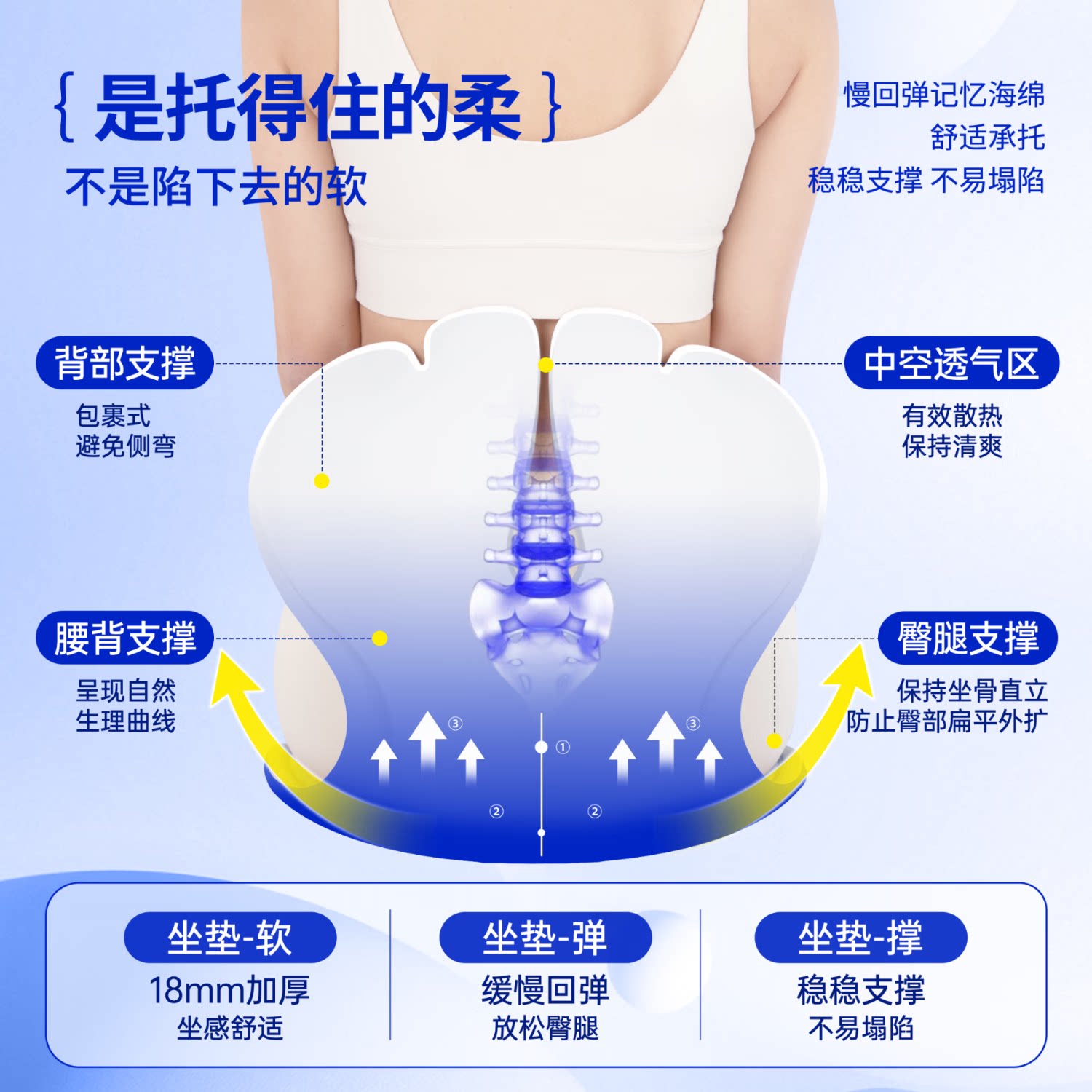 日本护腰坐垫护腰久坐神器办公室人体工学座姿椅靠背一体支撑靠垫