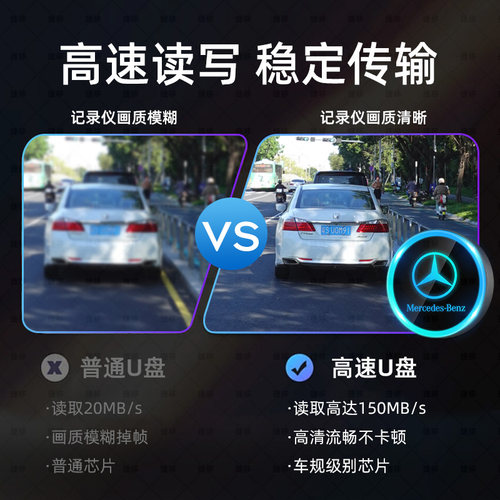 新款奔驰GLC300L行车记录仪U盘E300LC260L迈巴赫S480专用车载优盘 - 图2