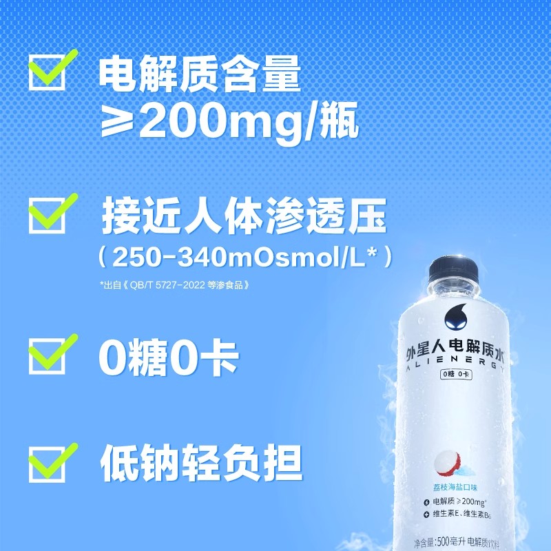 外星人电解质水500ml*15瓶整箱无糖0卡元气森林健身运动饮料批发-图1