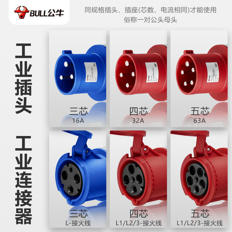公牛航空插头工业防爆插座3芯4孔380v大功率公母对接防水连接器,淘宝优惠券,粉丝福利购,淘宝优惠卷