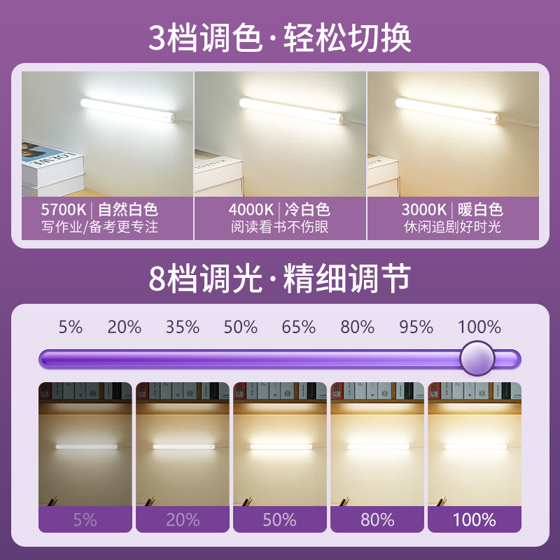 公牛宿舍灯条大学生护眼台灯USB充电LED酷毙灯磁吸床头阅读小夜灯-图3