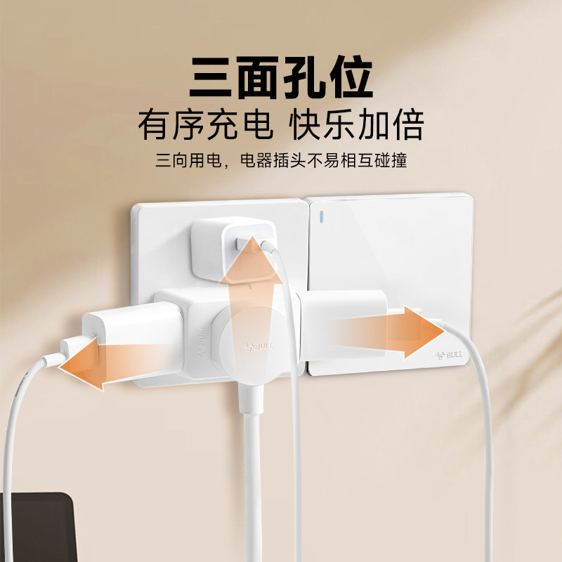 图2