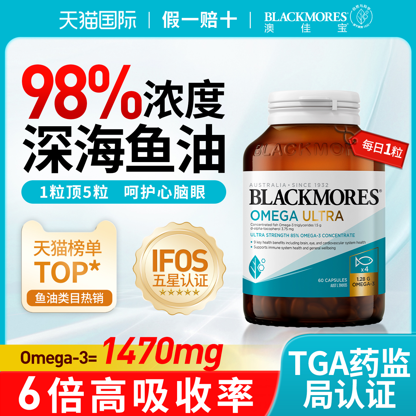 Australia imports 98% high purity fish oil