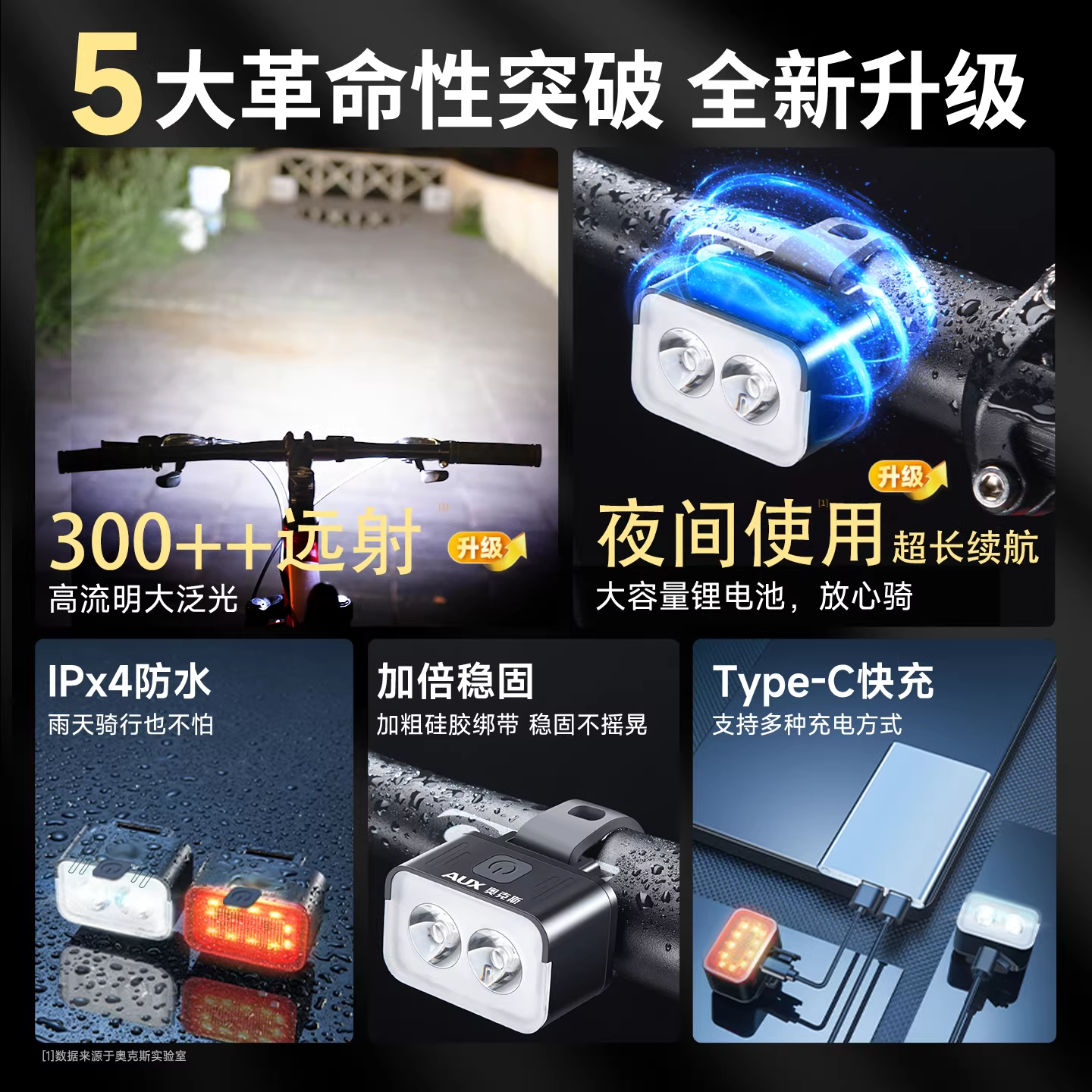 奥克斯儿童自行车夜骑灯前灯尾灯装备照明灯强光长续航平衡车防水