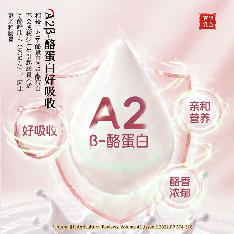 图 3