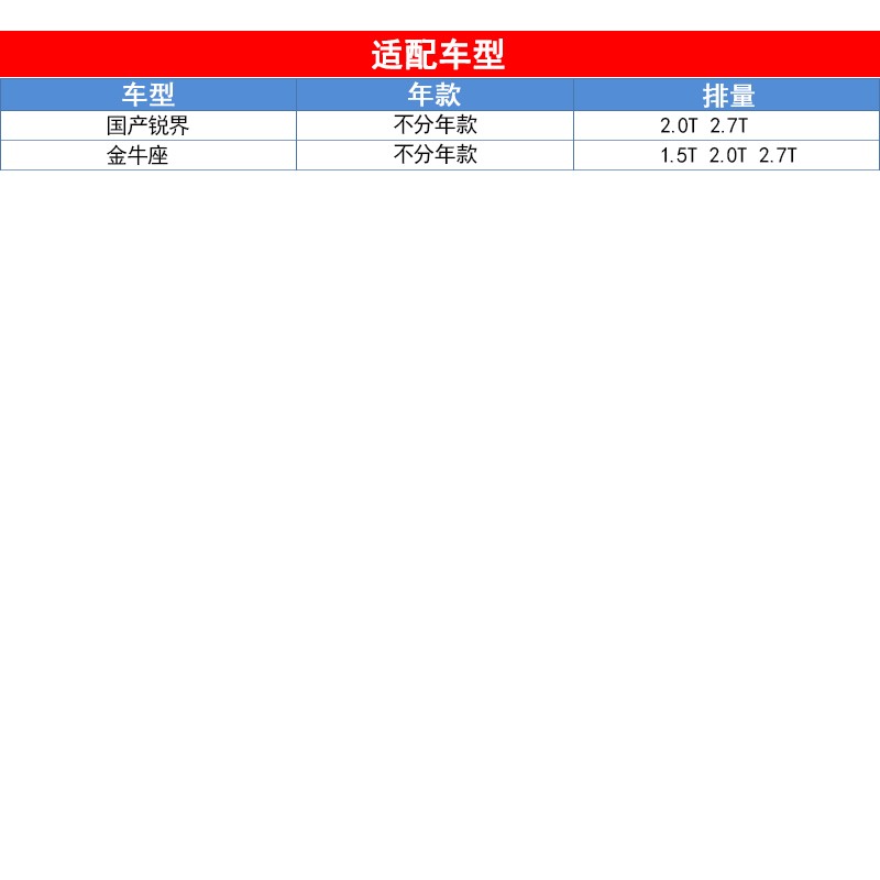 适配福特国产锐界 2.0T 2.7T马勒汽油滤芯格滤清器燃油滤芯格正品 - 图1