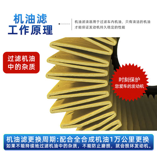 适配长城C20R C30酷熊C50精灵M1凌傲M2嘉誉M4炫丽V80机滤机油滤芯 - 图2