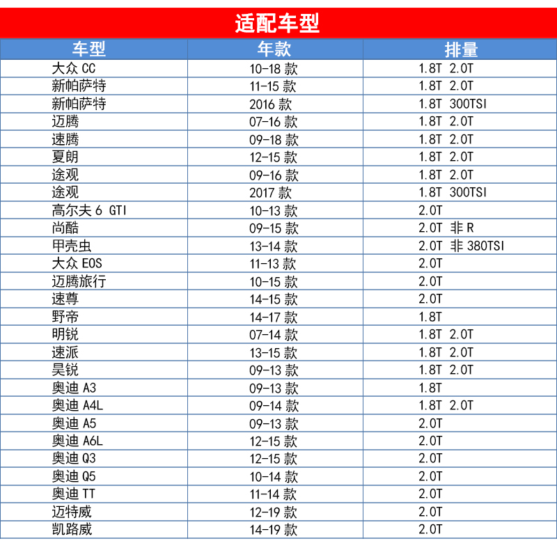 OC10马22勒机油滤芯高尔夫6 GTI机滤机油滤芯 - 图0