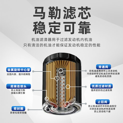 适配长城C20R C30酷熊C50精灵M1凌傲M2嘉誉M4炫丽V80机滤机油滤芯 - 图1