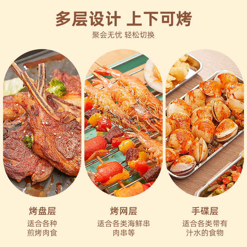长虹家用烤肉机电烤网不沾烧烤盘 长虹挺铭烤串机/电烤炉