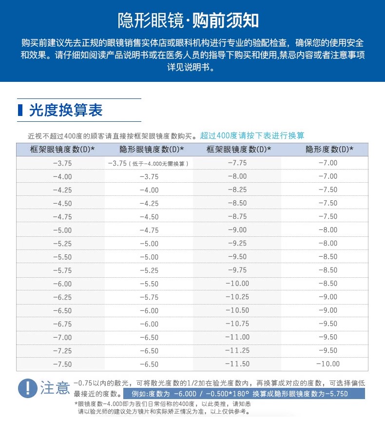 Acuvue强生安视优舒日隐形眼镜日抛30片近视非散光周抛月抛海外版