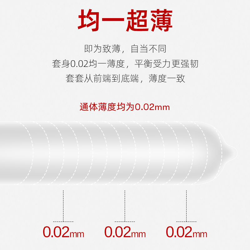 sagami相模002避孕套安全套大号L码成人用品日本情趣正品10只装-图0