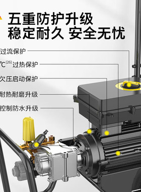 德国卡赫洗车机HD6/15-4M