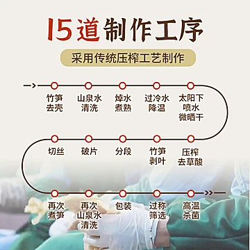 【三袋装】鲜糯米笋干嫩笋780g[1元优惠券]-寻折猪