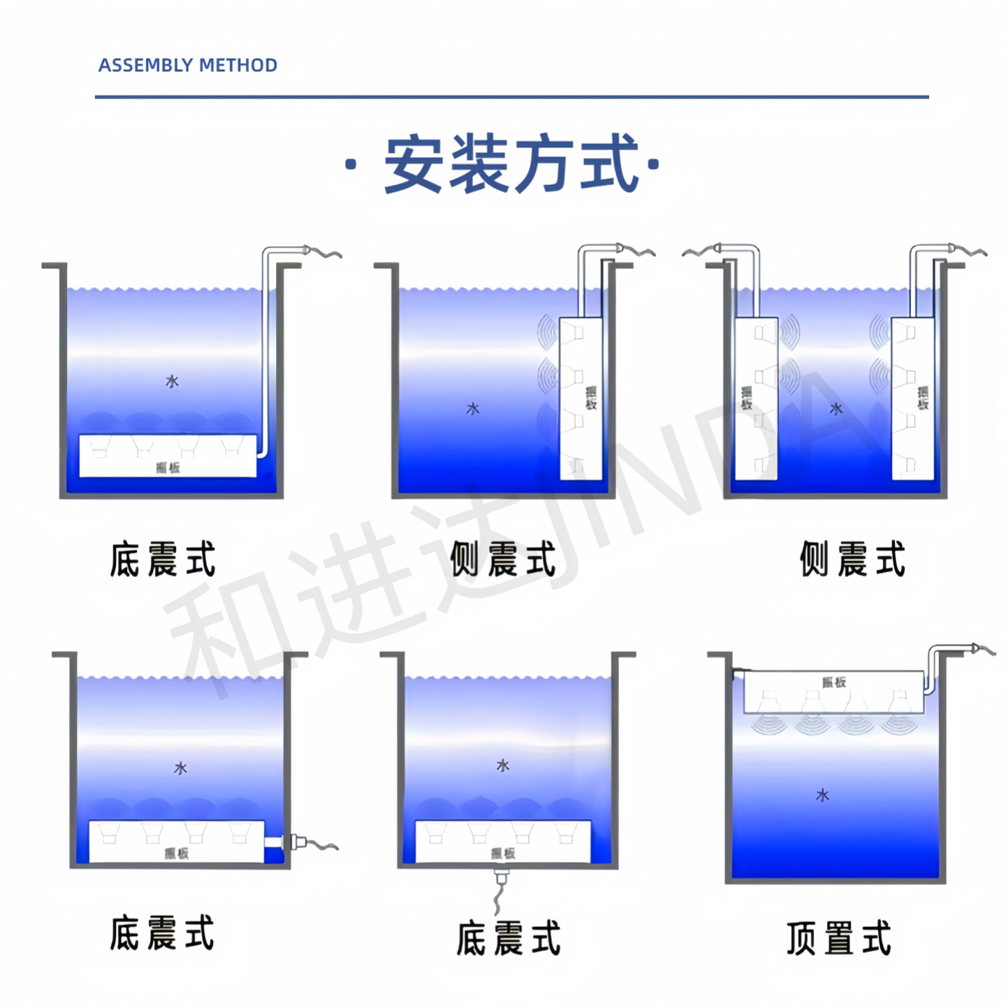 投入式超声波振板工业清洗机震板除油除锈工业大功率28K40K挂壁式,淘宝优惠券,粉丝福利购,淘宝优惠卷