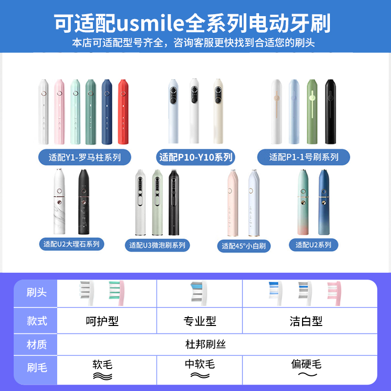 适配于usmile电动牙刷头y1/u1/u2成人通用替换呵护软毛 - 图3