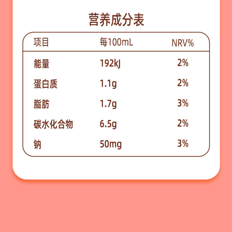 达利园花生牛奶250ml*24盒营养早餐奶复合蛋白饮料原味核桃整箱,淘宝优惠券,粉丝福利购,淘宝优惠卷
