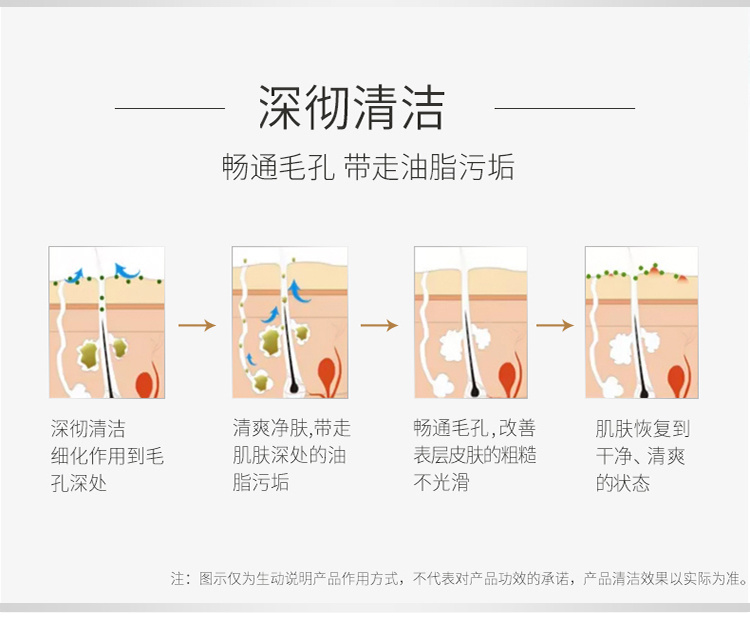 露得清敏感肌洗面奶补水控油洁面滋润洗面奶控油洗面奶女油性皮肤