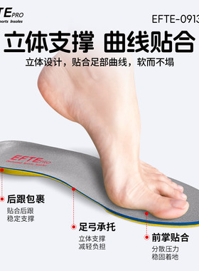EFTE鞋垫宽楦鞋垫4E宽楦跑步鞋垫