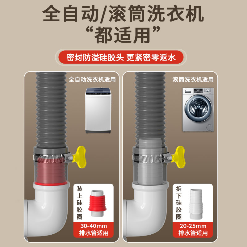 洗衣机下水三通分水器洗手盆池排水管下水管三头通下水道防臭接头 - 图1