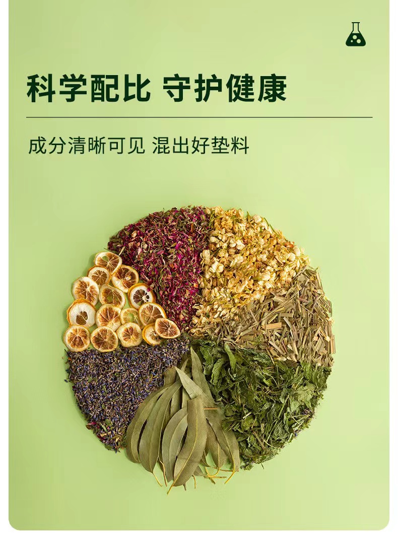 蜜袋鼯鲜花桶垫料卢丁鸡仓鼠鸟垫材飞鼠除臭吸尿沙抑菌小宠物用品-图1