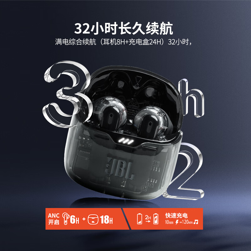 2022年新品JBL TUNE FLEX真无线蓝牙耳机小晶豆降噪版半透明耳机 - 图3