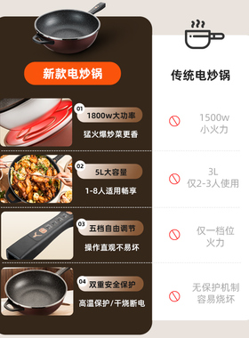 升级新款多功能不粘电炒锅