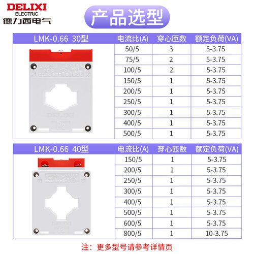 德力西交流互感器LMK-0.66 30Ф0.5级电流比75/150/300/5A/BH电表 - 图1