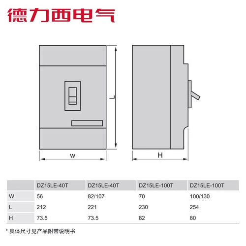 德力西DZ15LE透明工地家用75MA100MA漏保断路器空气开关带漏电 - 图1