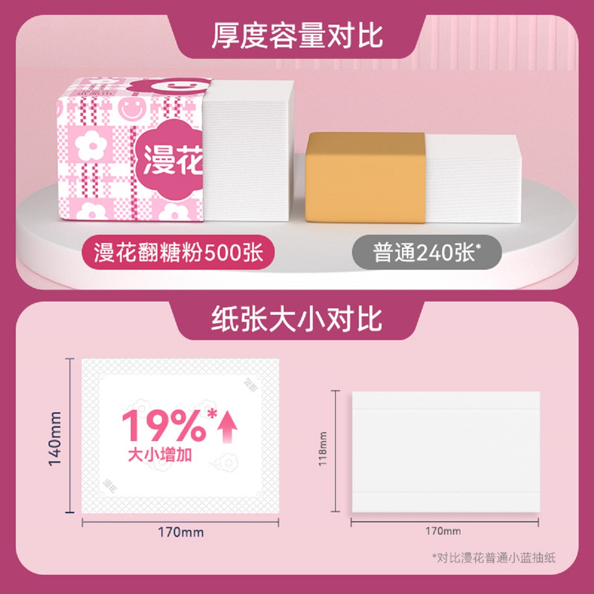 漫花500张纸巾抽纸家用整箱实惠装纸抽餐巾纸擦手卫生纸面巾纸