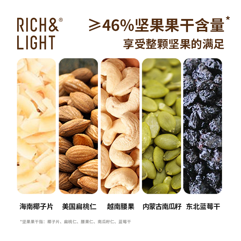 RichLight芮厨烘焙燕麦片生椰拿铁即食水果坚果麦片营养冲泡早餐 - 图3