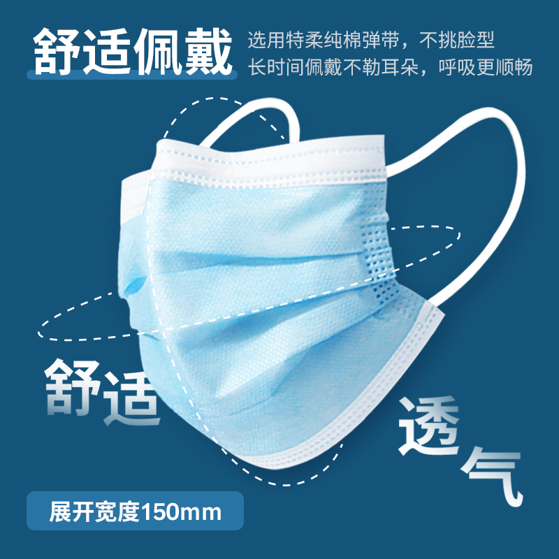 棉貴人藍色一次性防護口罩成人專用三層正品獨立包裝防塵口罩_棉貴人個人護理旗艦店_居家日用
