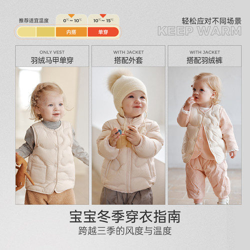 Oak Family秋冬宝宝羽绒服男女儿童加厚婴儿保暖鹅绒内胆轻薄外套 - 图1