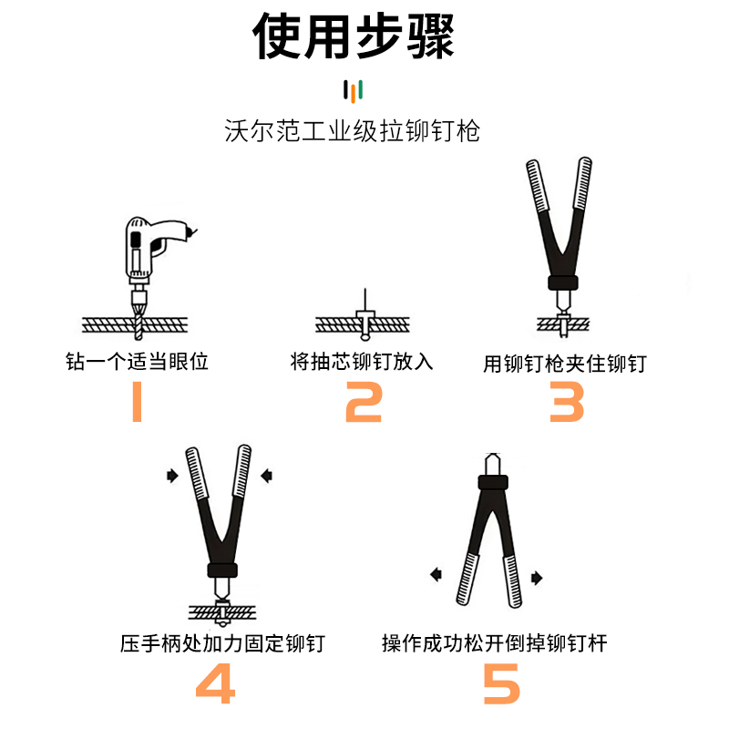 沃尔范铆钉枪手动拉钉枪拉铆枪铆钉机家用双把省力抽芯冒钉拉卯枪 - 图3