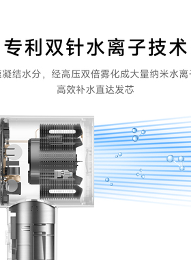 小米米家高速水离子吹风机家用速干润养护发风筒负离子恒温电吹风