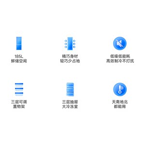 小米185L双门家用省电冷冻冷藏租房宿舍小户型米家小冰箱官方