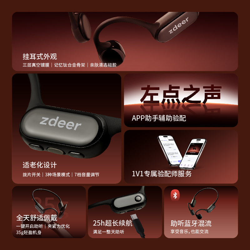 The first 4th generation left point bone conduction hearing aid