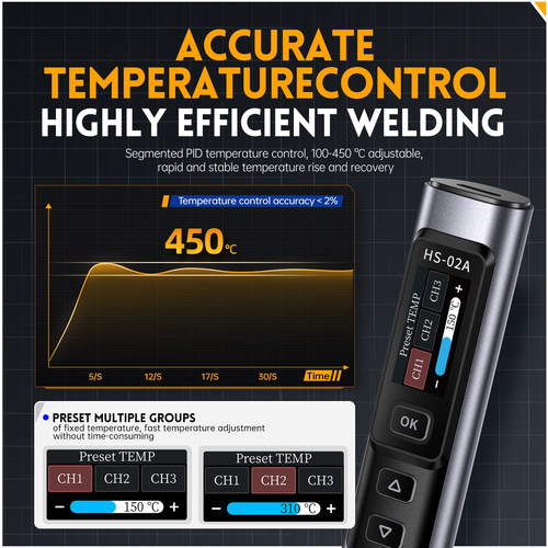 FNIRSI HS-02 Smart Electric Soldering Iron 100W Adjustable - 图3