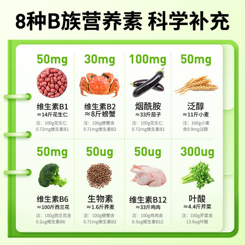澳佳宝复合维生素b族片提高b1b3b6b12新陈代谢女性【部分临期】 - 图1