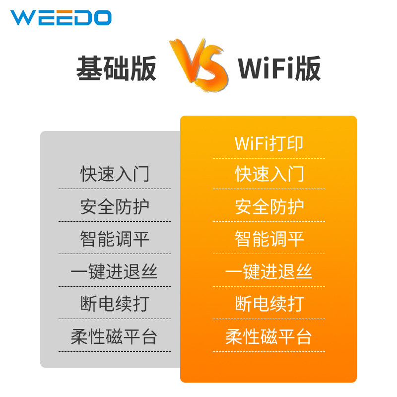 weedo3d桌面级家用儿童教育打印机 WEEDO3D打印机