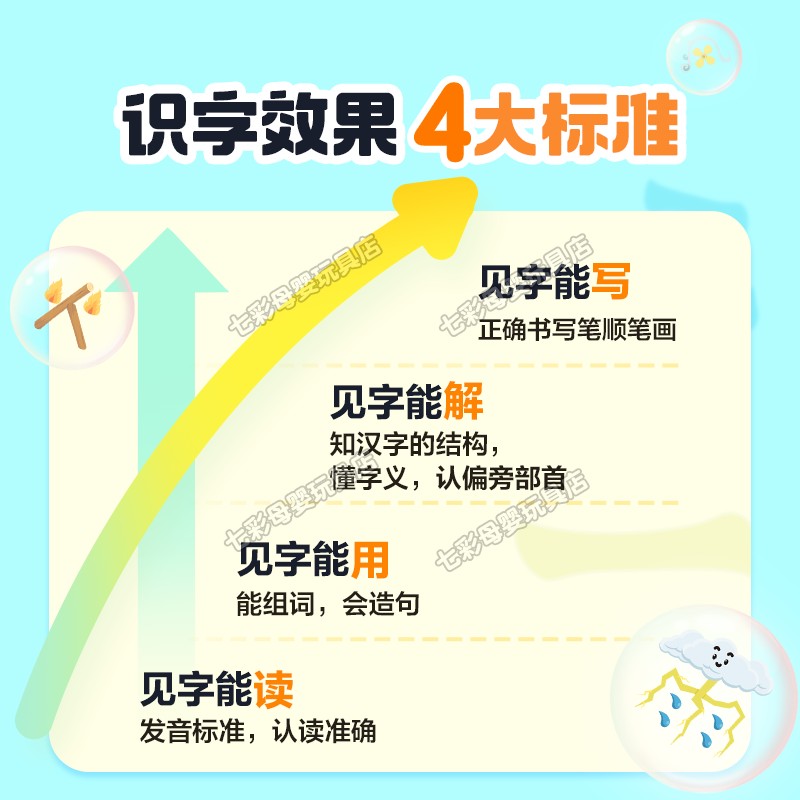 正版洪恩识字app永久卡终身包数学思维拼音ABC幼儿英语早教套装,淘宝优惠券,粉丝福利购,淘宝优惠卷