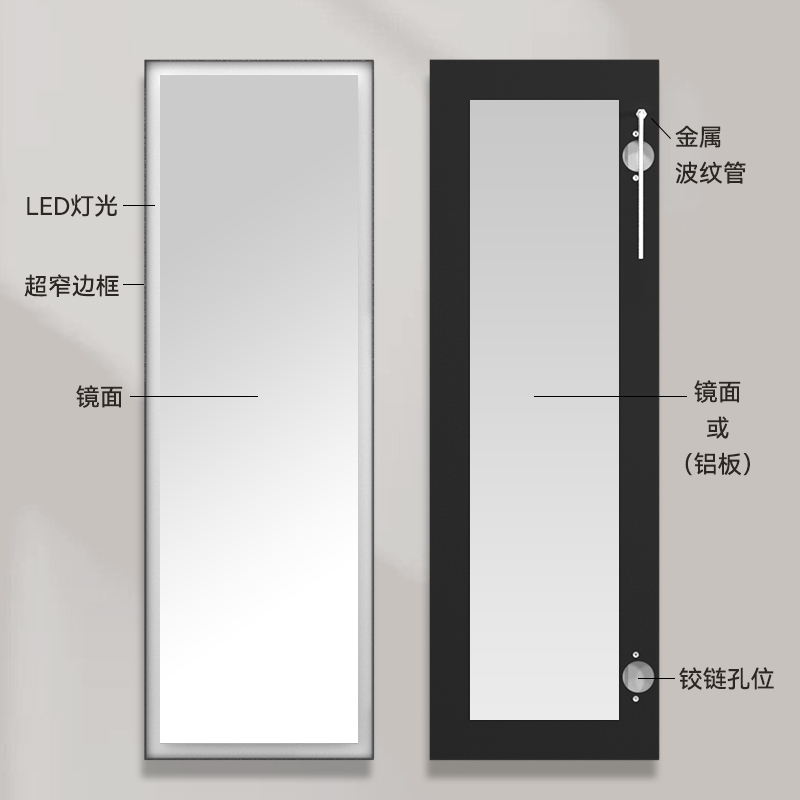 定制卫生间洗脸盆柜浴室镜柜门智能免拉手边框带灯触摸防雾镜柜门 - 图2