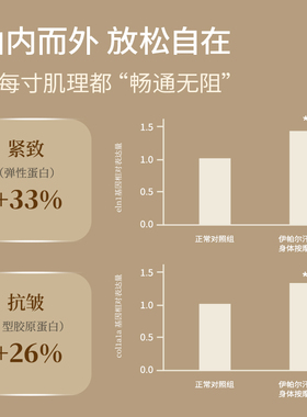 福瑞达伊帕尔汗轻悦身体按摩油全身精油SPA抗皱紧致保湿舒缓芳香