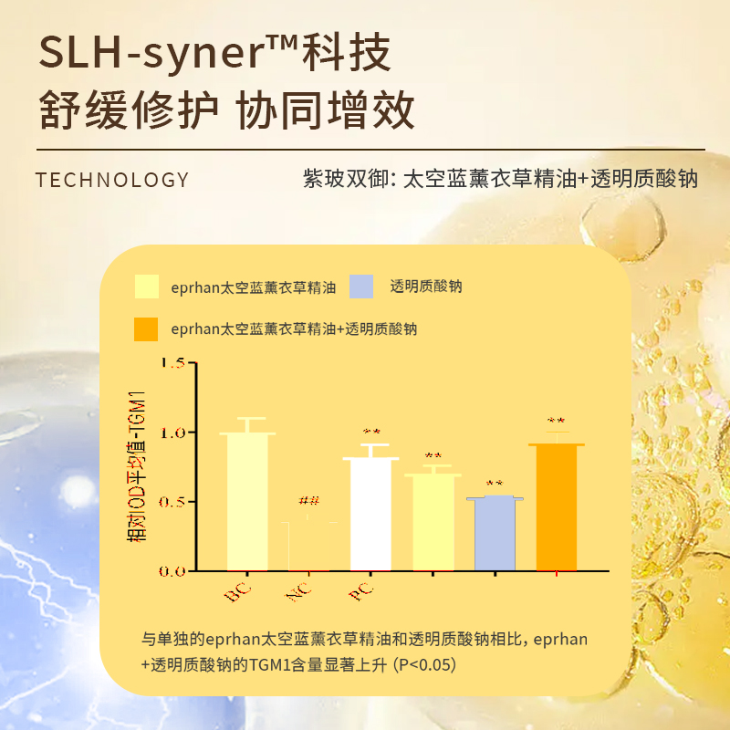 福瑞达伊帕尔汗摇摇腿部精华油面部身体护肤油保湿官方旗舰店 - 图2