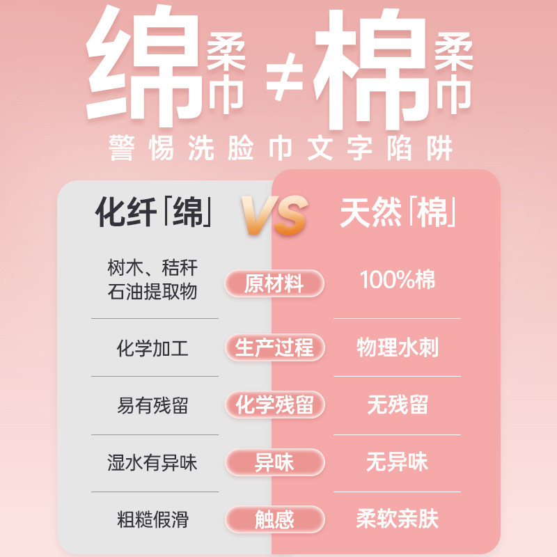 天降到手7.9棉花鹿洗脸巾60抽*200*180cm