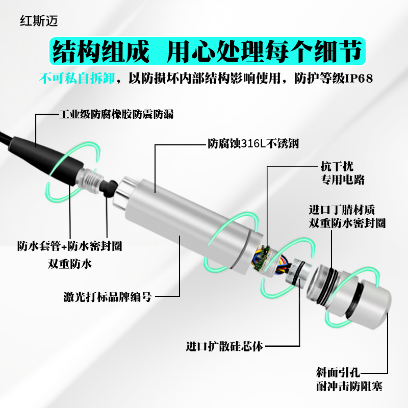 红斯迈液位传感器投入式水位变送器水箱报警器探头液位计高精度,淘宝优惠券,粉丝福利购,淘宝优惠卷