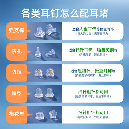 硅胶耳堵超紧细针耳钉防掉后塞通用睡觉免摘透明防扎耳帽固定配件 - 图0