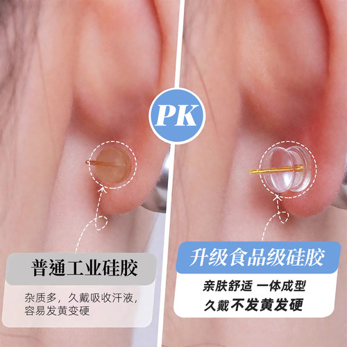 硅胶耳堵超紧细针耳钉防掉后塞通用睡觉免摘透明防扎耳帽固定配件 - 图1