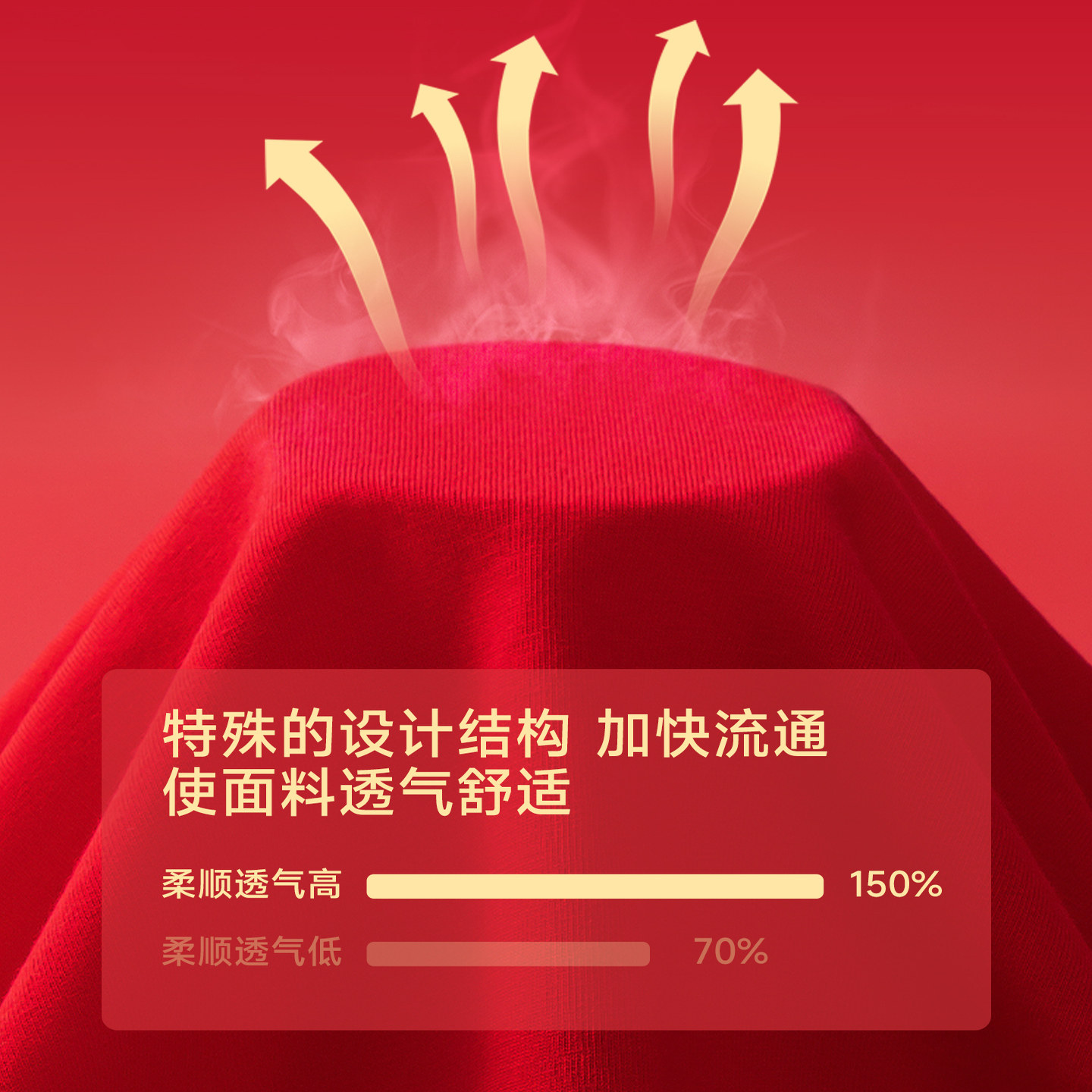 猫人男士内裤加长款防磨腿运动短裤本命年红色马年纯棉大码四角裤,淘宝优惠券,粉丝福利购,淘宝优惠卷