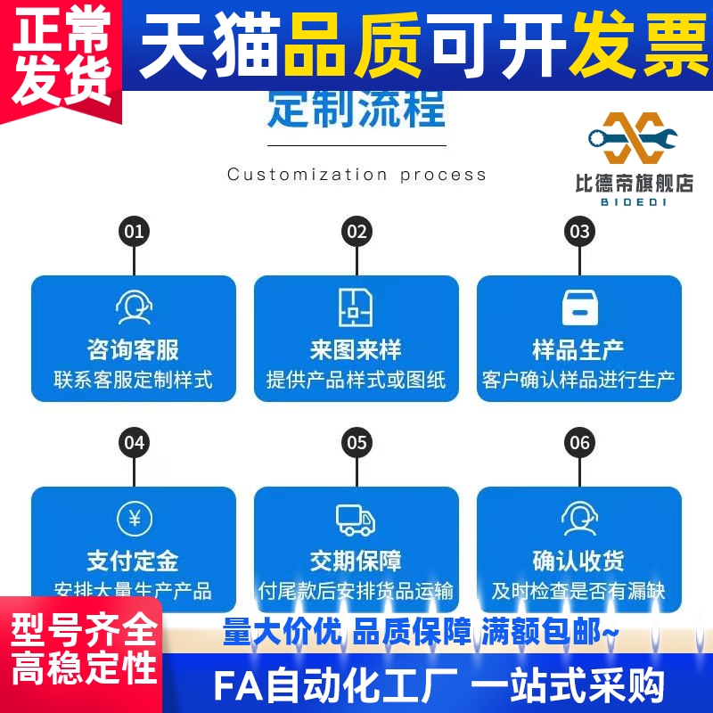 螺帽HNTP HNTA HNTT PACK-HNTU5-3 -4 -5 6-6 8-8 - 图3